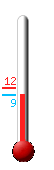 ����: 9.0, ���: 11.7, ����: 8.9